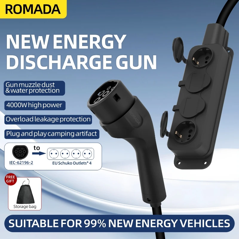Outdoor Power Vac - Przenośna ładowarka do samochodów elektrycznych 16A