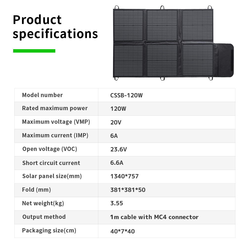 Przenośne, elastyczne panele s – Panel Power Outdoor recenzja i cena