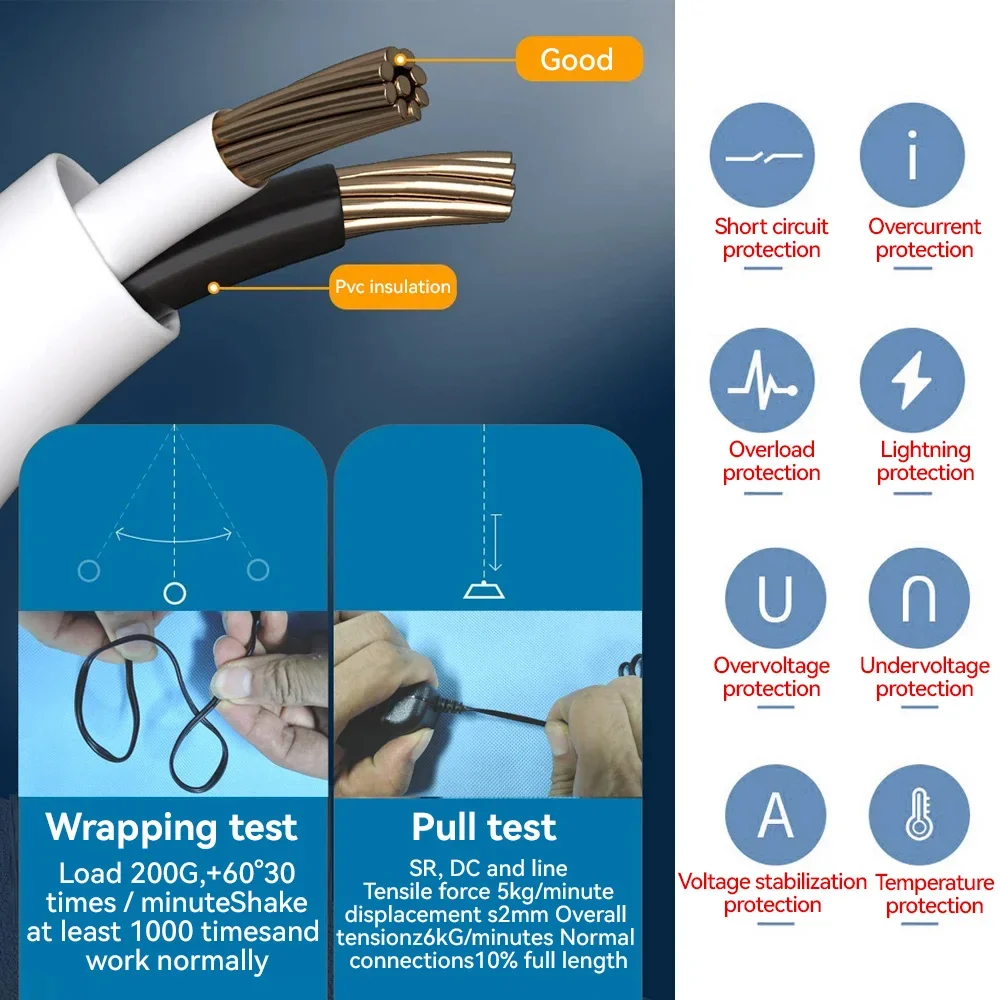 Zasilacz DC12V 2A Wodoodporny  – Outdoor Power Adapter recenzja i cena