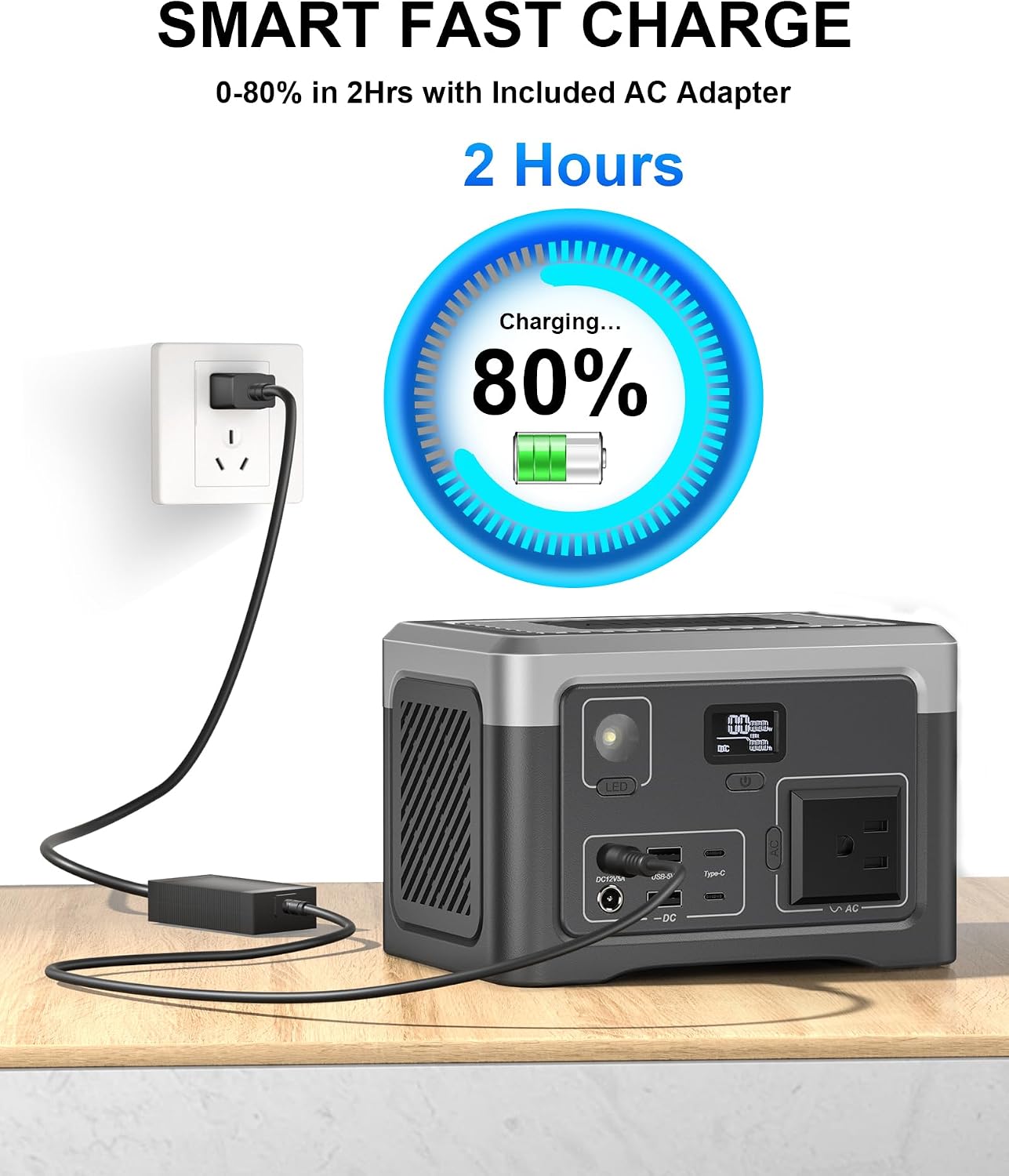 Przenośna Stacja Zasilania 192 – Outdoor Power Bank With Ac Outlet recenzja i cena