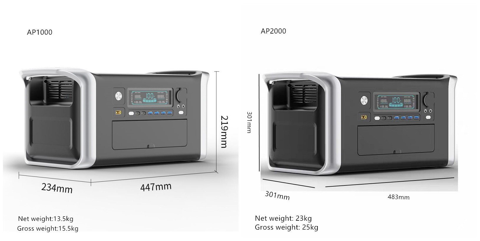 Przenośna stacja zasilania/pow – Outdoor Power Bank With Ac Outlet recenzja i cena