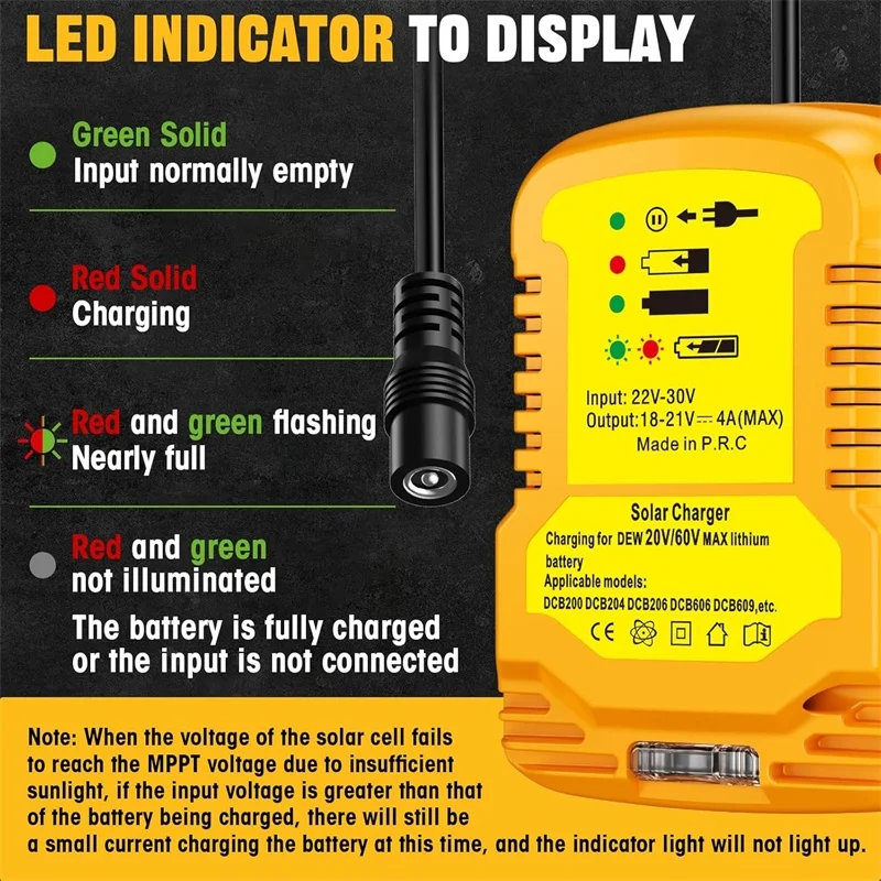 Adapter solarny z gniazdem DC  – Outdoor Power Adapter recenzja i cena