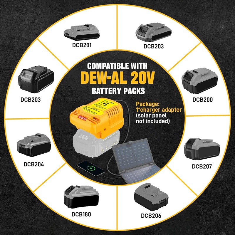 Adapter solarny z gniazdem DC  – Outdoor Power Adapter recenzja i cena
