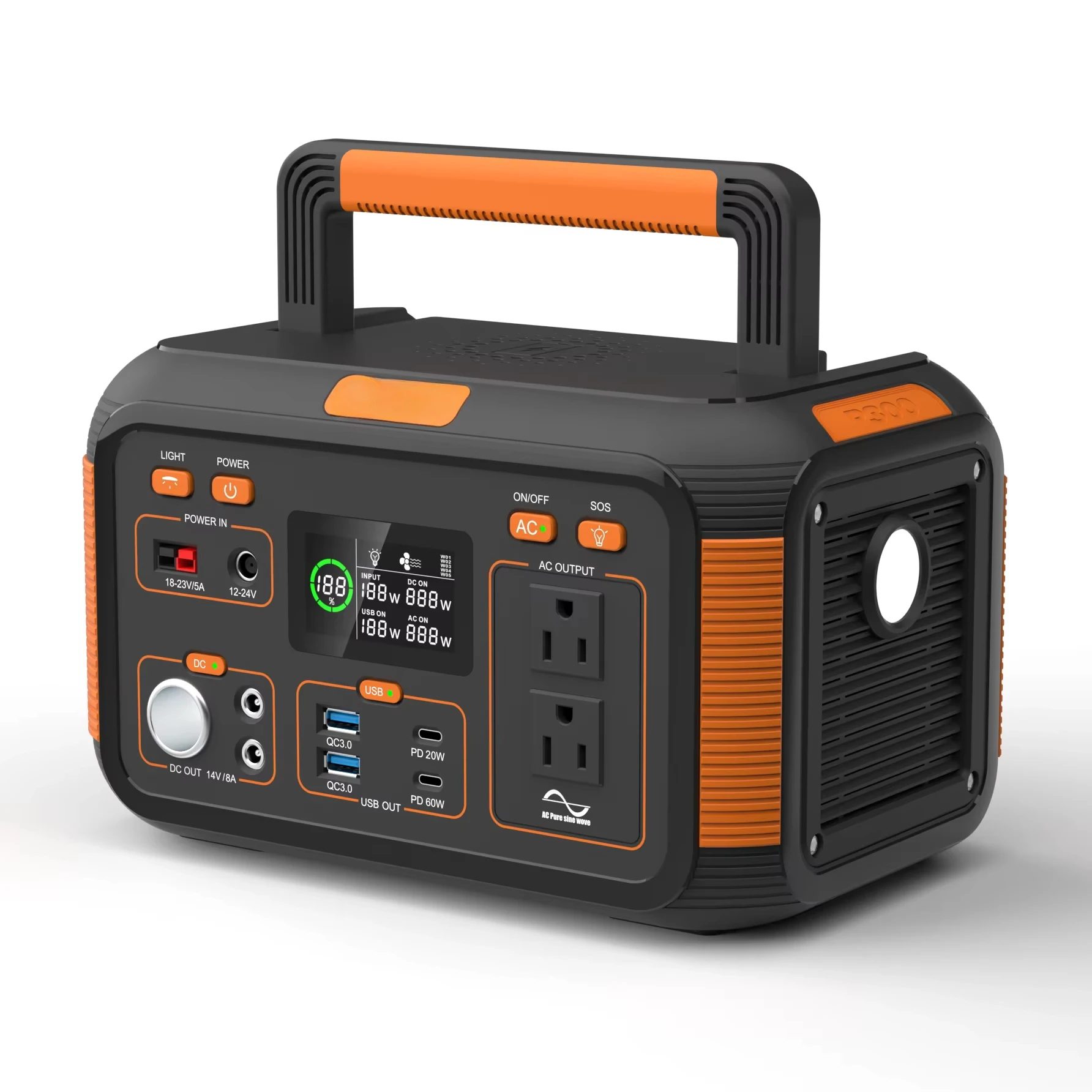 Zestaw zasilania do biwakowani – Outdoor Power Products recenzja i cena