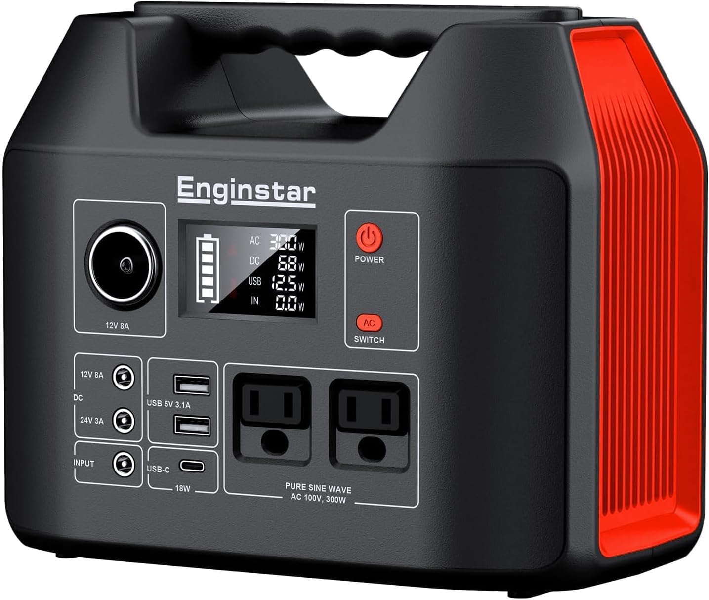 Przenośna stacja zasilania 300 – Outdoor Power Bank With Ac Outlet recenzja i cena
