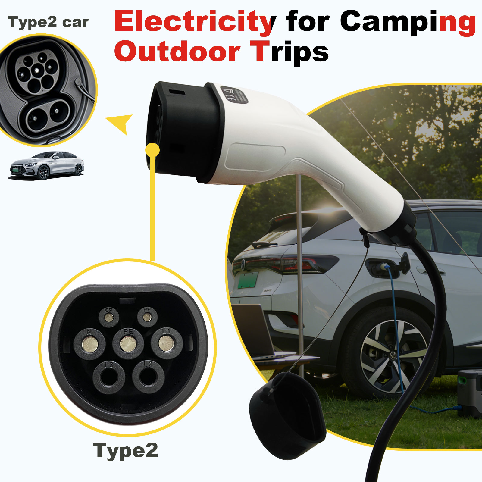 Adapter rozruchowy Type2 V2L 1 – Outdoor Power Adapter recenzja i cena