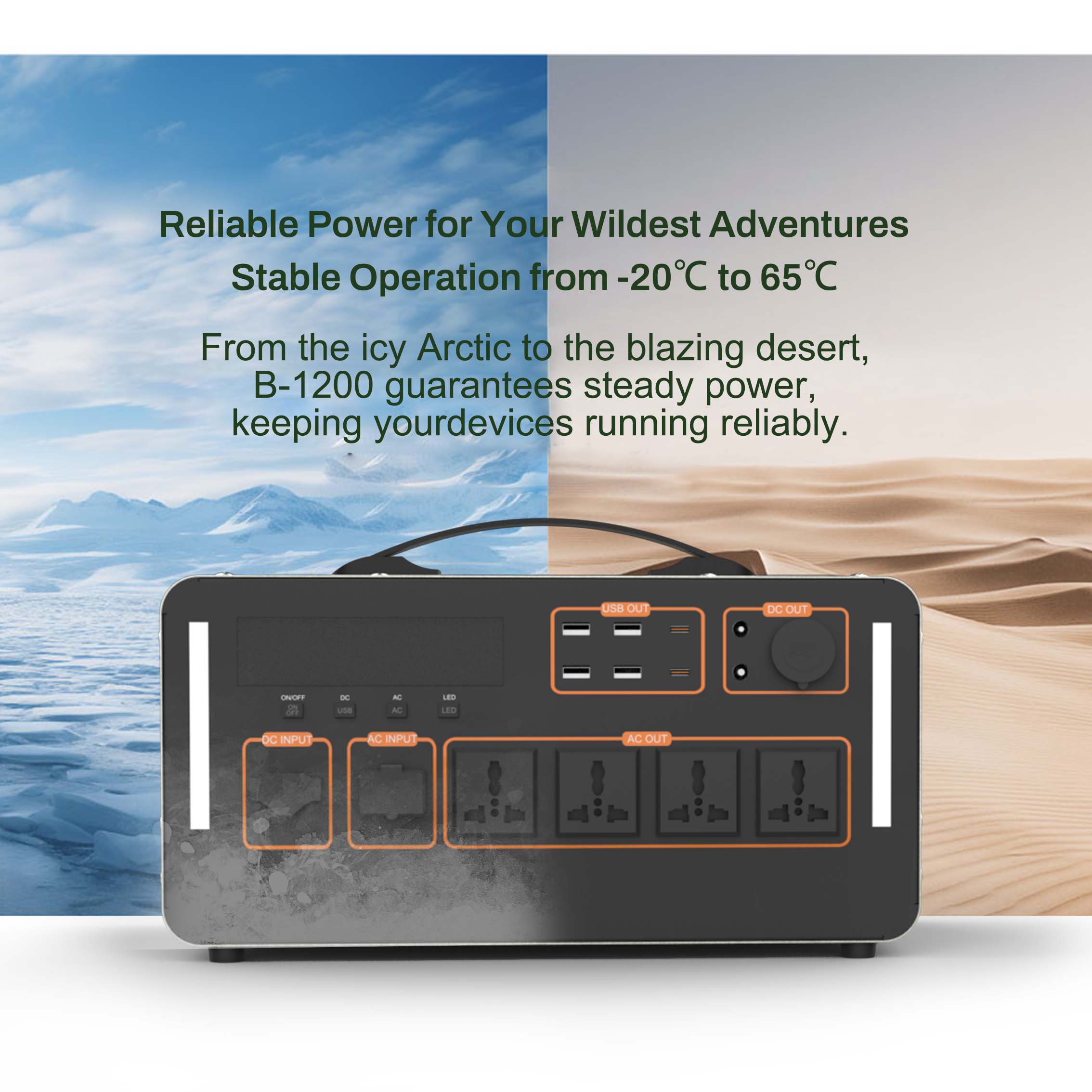 Przenośna stacja zasilania sol – Outdoor Uninterruptible Power Supply recenzja i cena