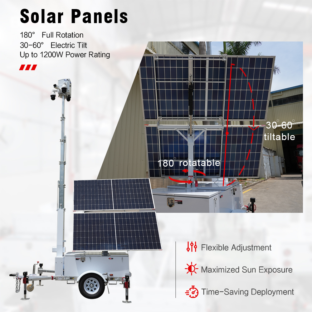Mobilna wieża monitoringu zasi – Panel Power Outdoor recenzja i cena