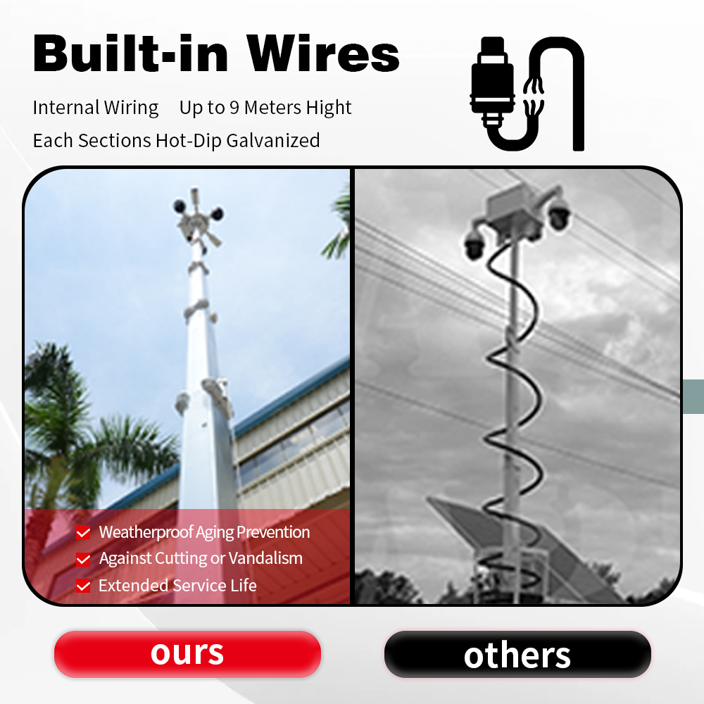 Mobilna wieża monitoringu zasi – Panel Power Outdoor recenzja i cena