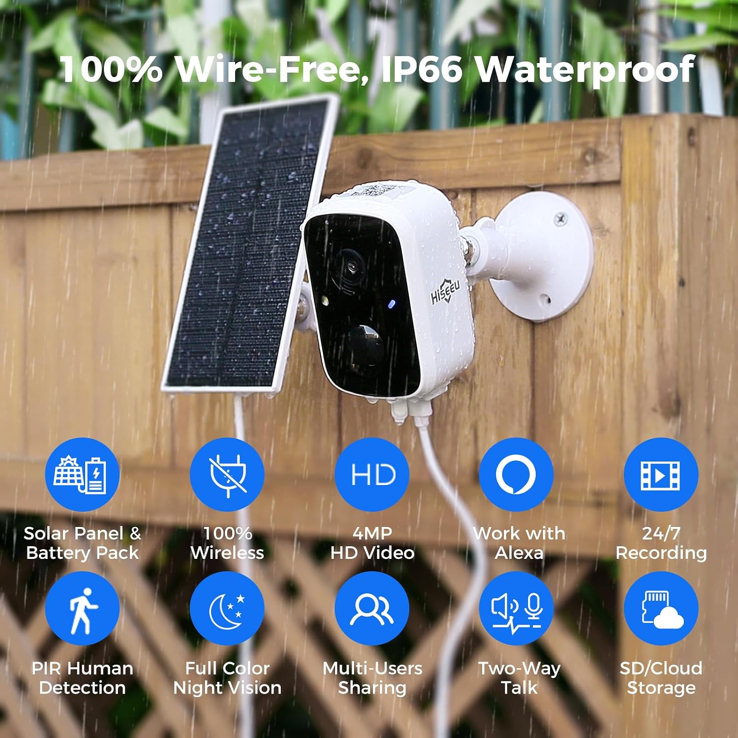 Bezprzewodowe kamery solarne d – Outdoor Power Products recenzja i cena
