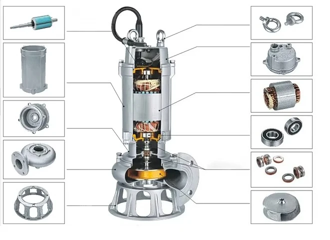 Przenośna pompa zanurzeniowa d – Water Pump Submersible recenzja i cena