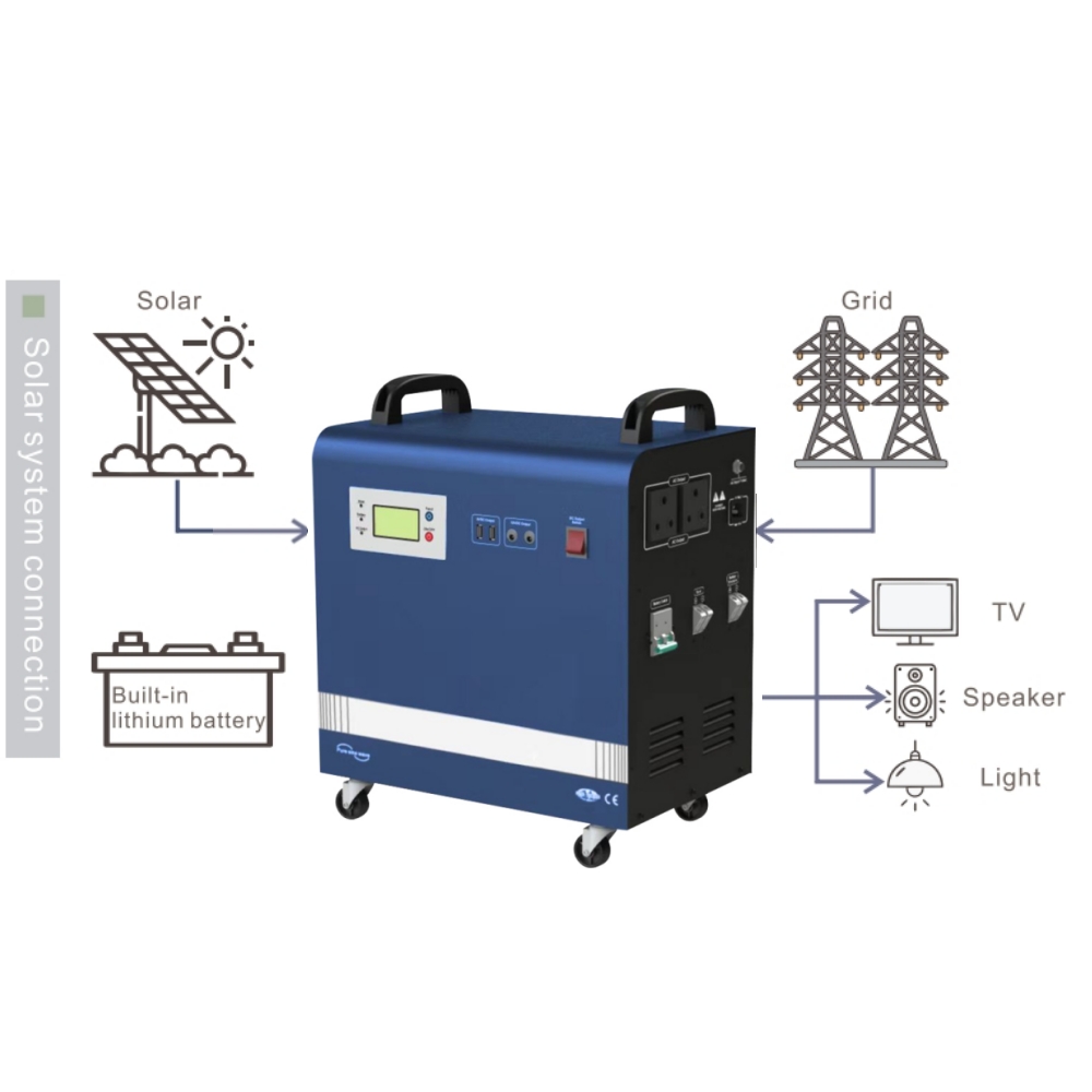 Generator solarny 2kW, akumula – Outdoor Power Products recenzja i cena