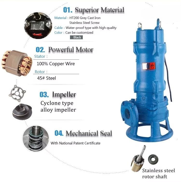 Ciężka, zanurzalna pompa do śc – Water Pump Submersible recenzja i cena