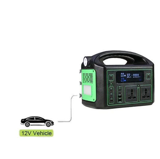 Najlepszy produkt: wielofunkcy – Outdoor Power Products recenzja i cena