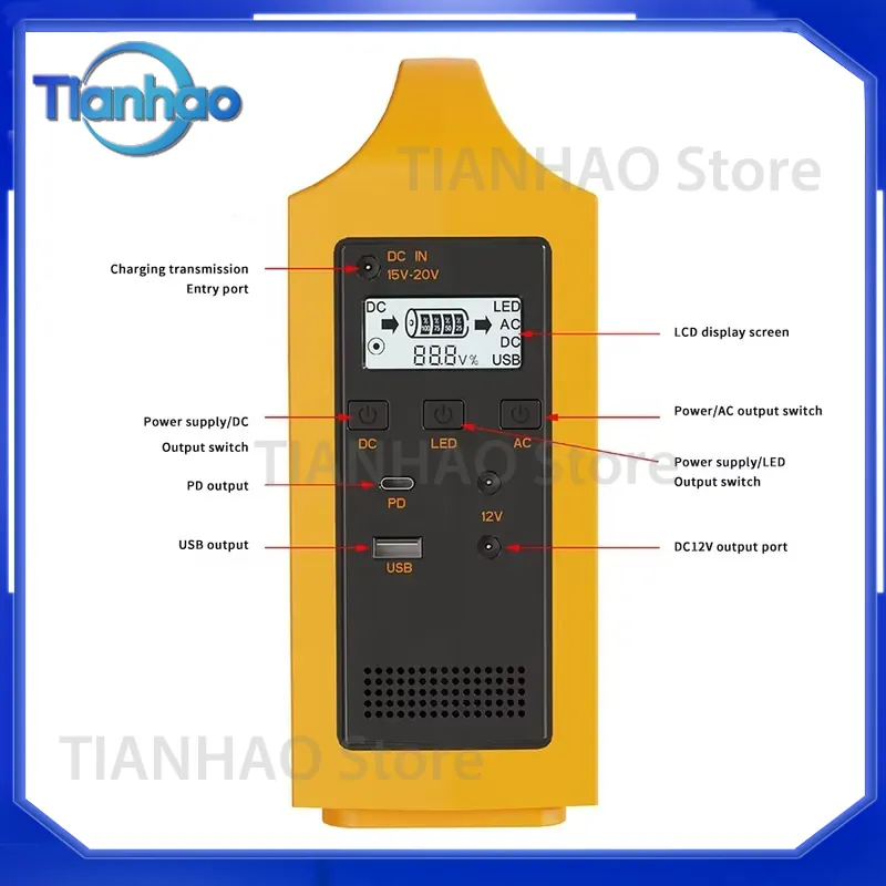 Wielofunkcyjny generator energ – Outdoor Uninterruptible Power Supply recenzja i cena