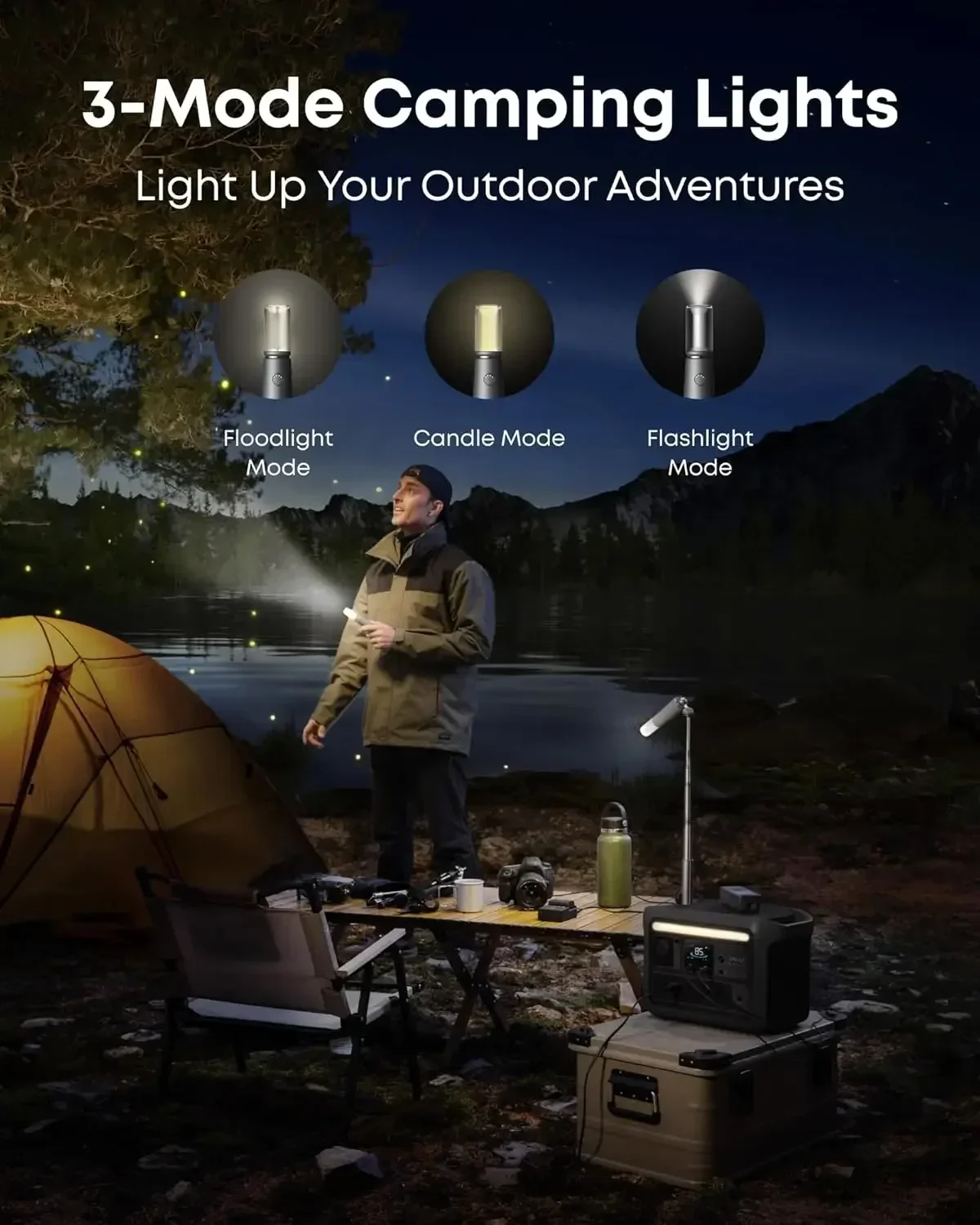 Przenośna stacja zasilania Ank – Panel Power Outdoor recenzja i cena